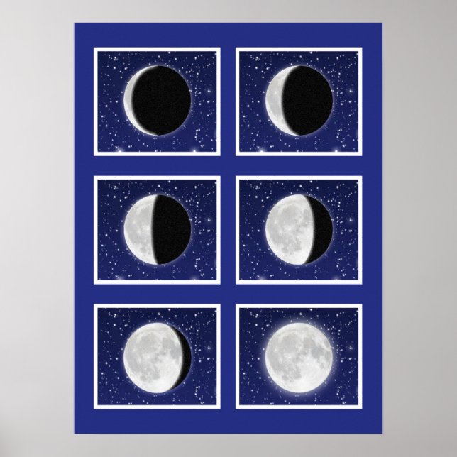 Poster Graphique des phases de la lune avec étoiles (Devant)