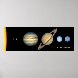 Poster Graphique des tailles de la planète du système sol