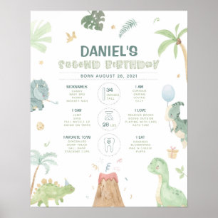 Poster Graphique d'étape du 2e anniversaire de dinosaure