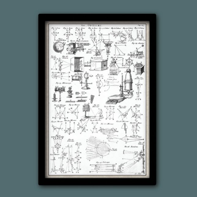 Poster Graphique d'instruments optiques anciens (Créateur téléchargé)