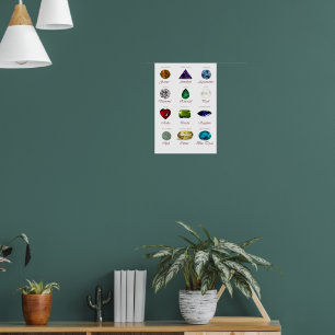 Poster Graphique en pierre d'orage avec pierres précieuse