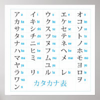 Graphique japonais Katakana