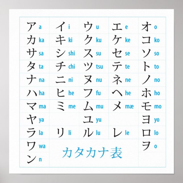 Poster Graphique japonais Katakana (Devant)