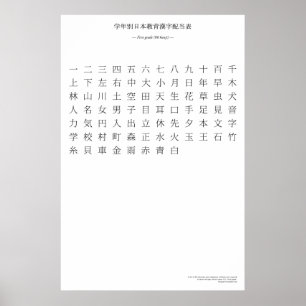 Poster Graphique kanji japonais - Première classe