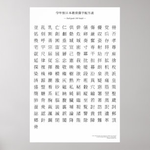 Poster Graphique kanji japonais - Sixième grade