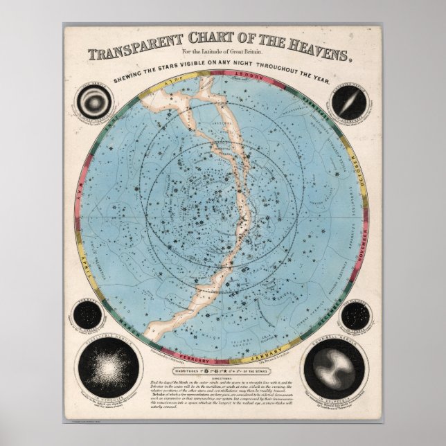 Poster Graphique transparent des cieux (Devant)