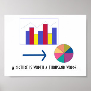 Poster Graphiques et diagrammes