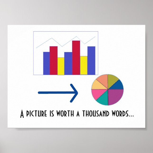 Poster Graphiques et diagrammes (Devant)