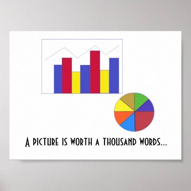 Poster Graphiques et diagrammes (Devant)