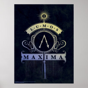 Poster Graphisme du sort Harry Potter Lumos Maxima