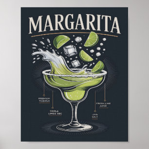 Poster Graphisme Splash Margarita Tequila Foncé Classique