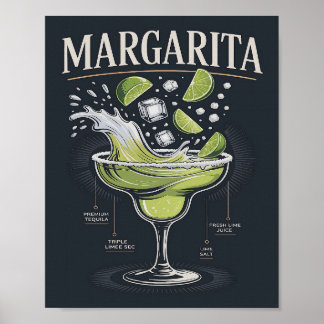 Poster Graphisme Splash Margarita Tequila Foncé Classique