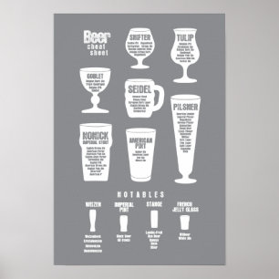 Poster Gris d'affiche d'aide-mémoire de bière renversé
