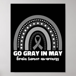 Poster Gris En Mai Mois De Sensibilisation À La Tumeur Du