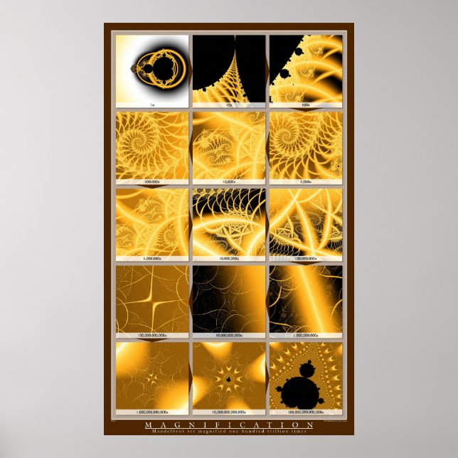 Poster Grossissement - Orange (Devant)