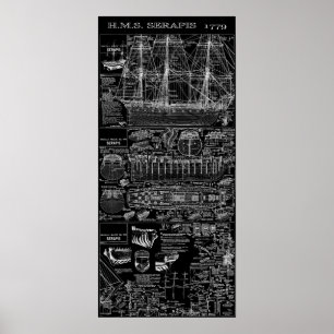 POSTER GUERRE DE LA GRANDE-BRETAGNE 1779