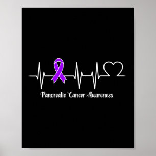 Poster Guerrier du cancer du cancer de la Pancréatique