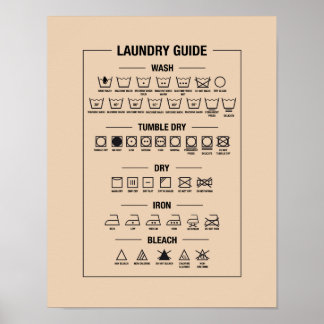 Poster Guide de blanchisserie, symboles de soins textiles