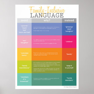 Poster Guide de langues inclusives pour les grandes famil