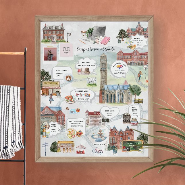 Poster Guide de survie du campus | Drôle cadeau étudiant  (Créateur téléchargé)