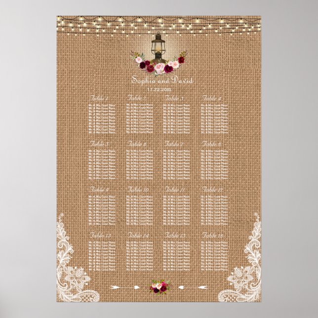 Poster Guirlande de lumières en toile de jute et dentelle (Devant)