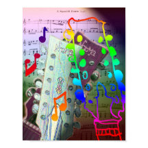 Poster guitare et musique