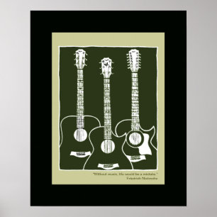 Poster guitares acoustiques imprimées