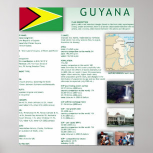 Poster Guyana
