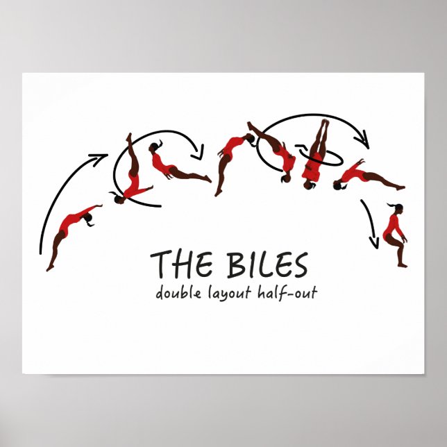 Poster Gymnastique en mouvement - Biles (Devant)