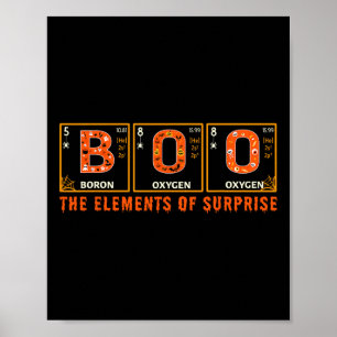 Poster Halloween BOO Principaux éléments de la science su