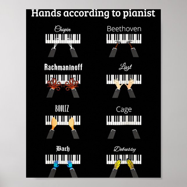 Poster Hands According To Anists Ano Clical Music Instrum (Devant)