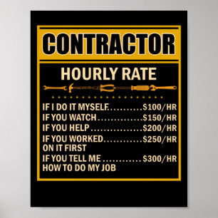 Poster Handyman Graphique des prix Entrepreneur Taux hora