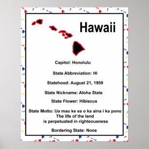 Poster Hawaii Information éducative États-Unis