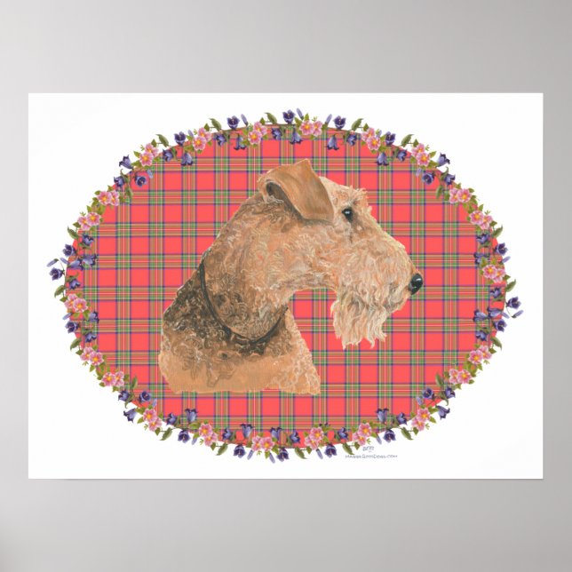 Poster Head study (Devant)