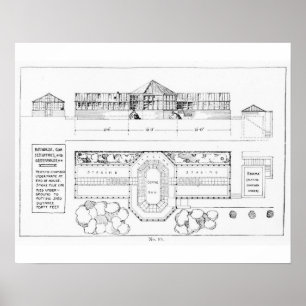 Poster Heating system for a Hothouse, Conservatory and Gr
