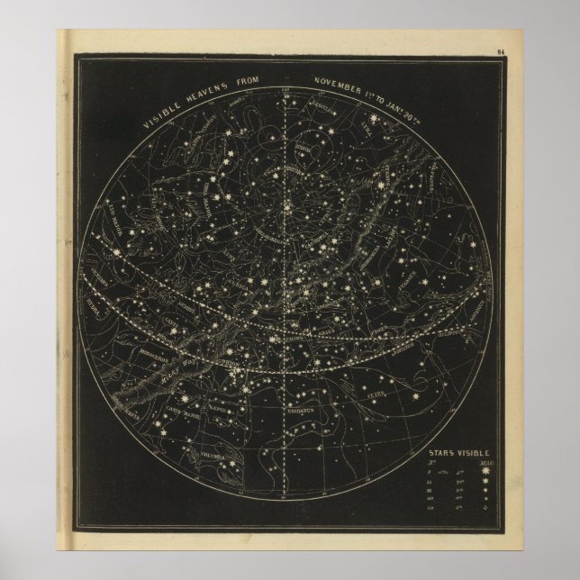 Poster Heavens 1er nov. 20 (Devant)