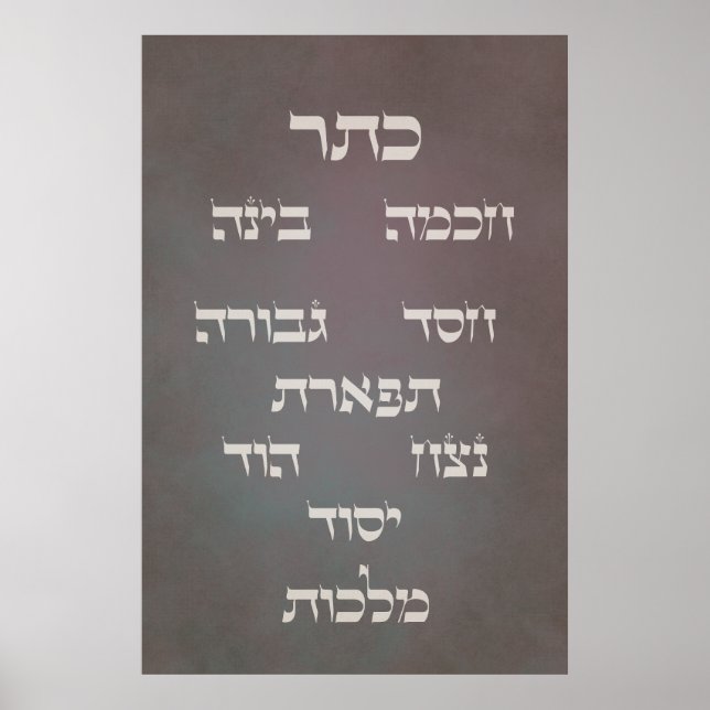 Poster Hebrew Sefirot - Arbre de vie - Arrière - plan som (Devant)
