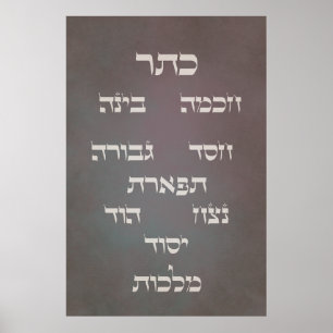 Poster Hebrew Sefirot - Tree of Life - Dark Background Po