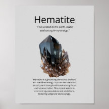 Hématite Crystal Signification