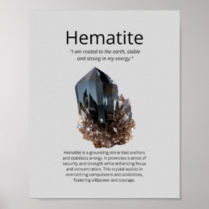 Poster Hématite Crystal Signification