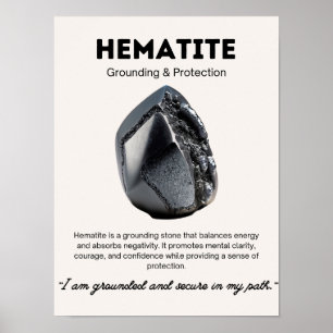 Poster Hématite Pierre Crystal Signification