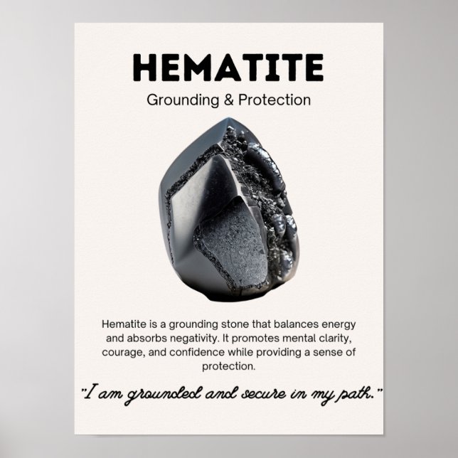 Poster Hématite Pierre Crystal Signification (Devant)