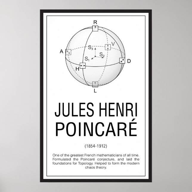 Poster Henri Poincaré (Devant)