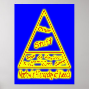 Poster Hiérarchie des besoins de Maslow