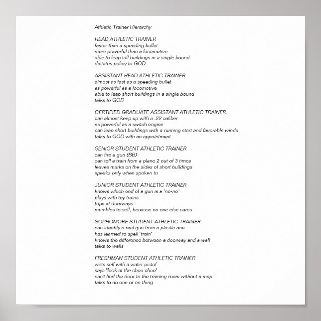 Poster Hiérarchie des formateurs sportifs (Devant)