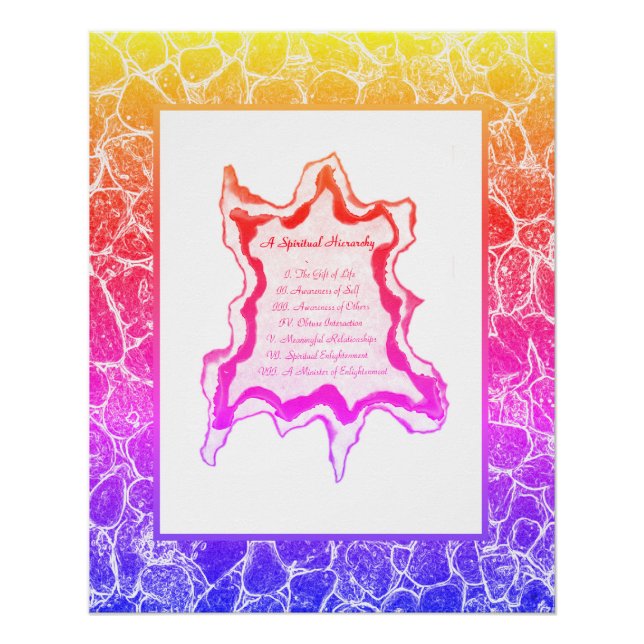 Poster Hiérarchie spirituelle (Devant)