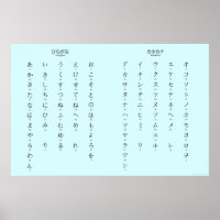 Hiragana Katakana Apprendre les caractères japonai