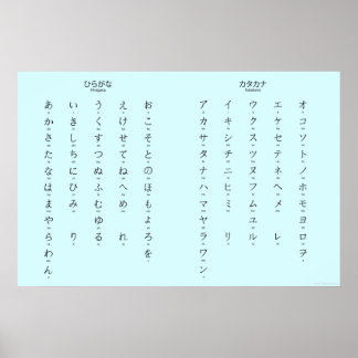 Poster Hiragana Katakana Apprendre les caractères japonai