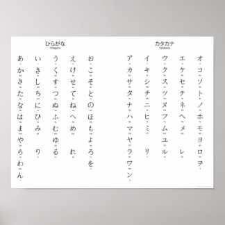 Poster Hiragana Katakana Apprendre les caractères japonai