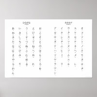 Hiragana Katakana Apprendre les caractères japonai